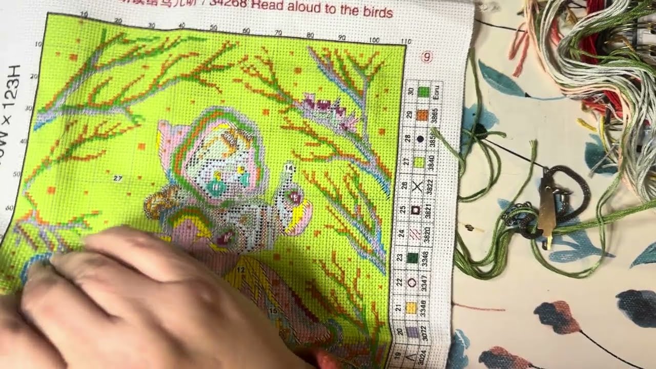 Événement « brodons en jouant »  sur le thème de Noël @morganeloisirsauboutdumond454 #pointdecroix  